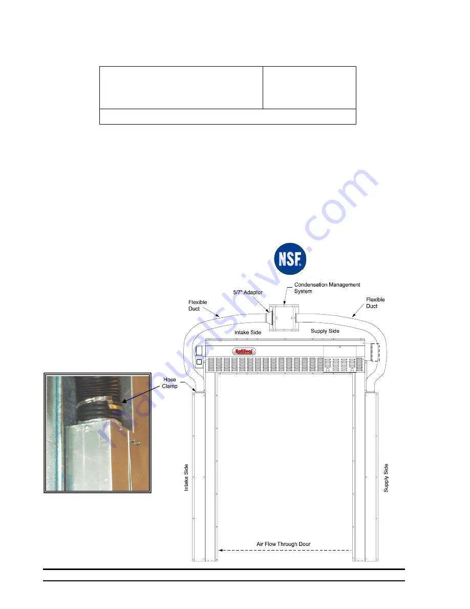 RollSeal RS-500 Series Скачать руководство пользователя страница 36