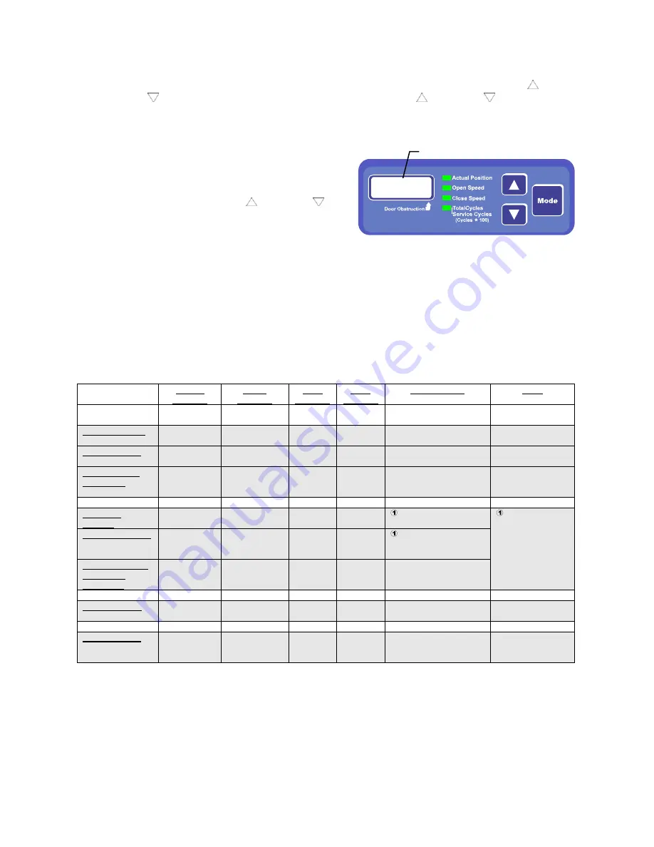 RollSeal SC-325-V01-0 Owner'S Manual Download Page 17