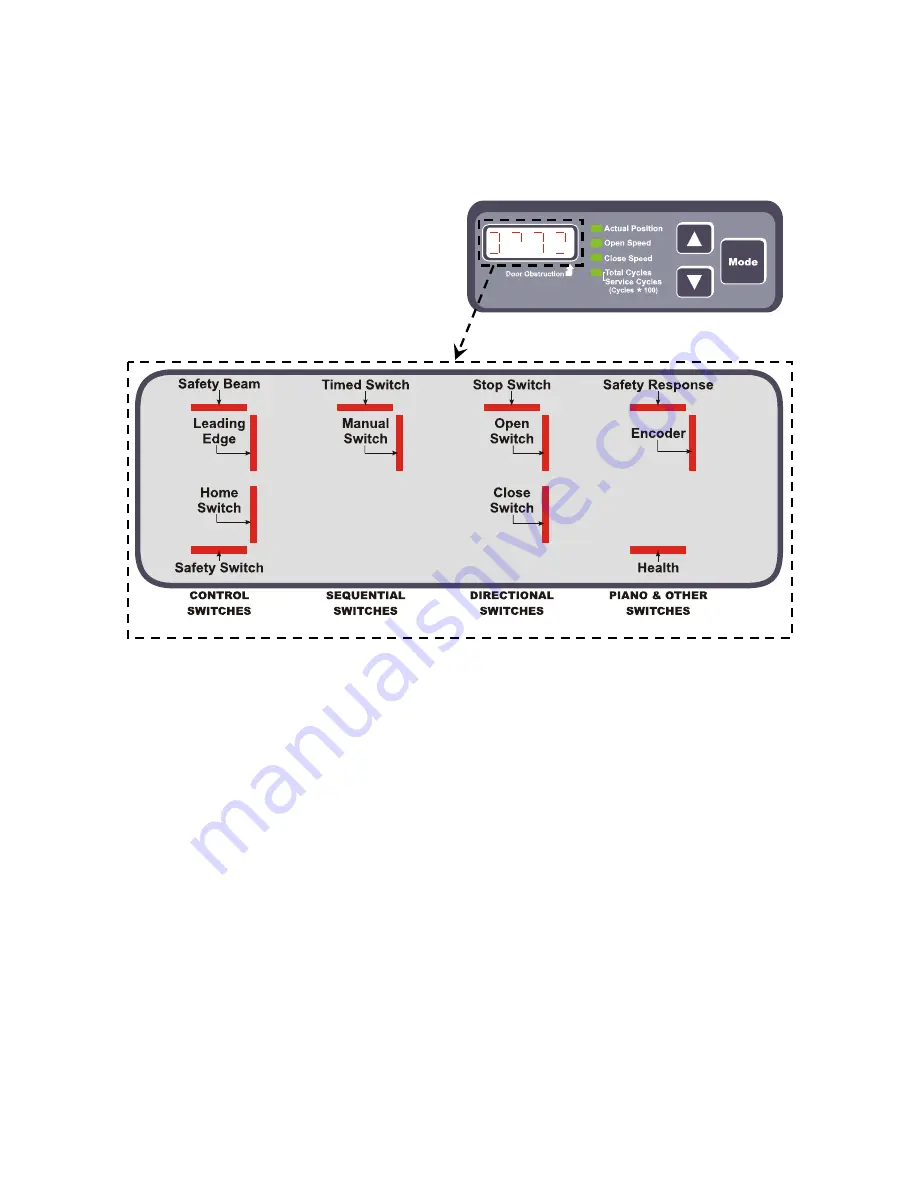 RollSeal SC-325-V01-0 Owner'S Manual Download Page 19