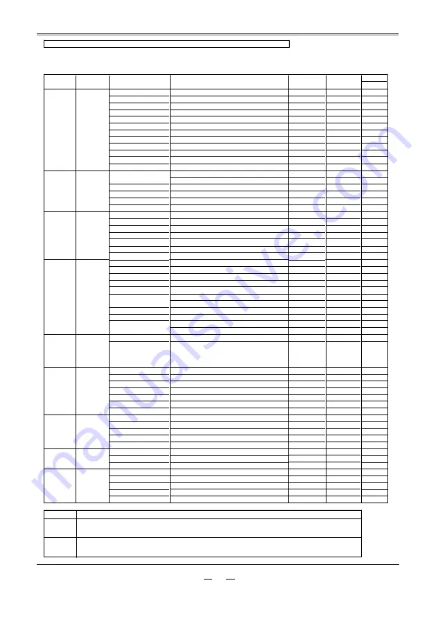 ROLY RL-6000U User Manual Download Page 23