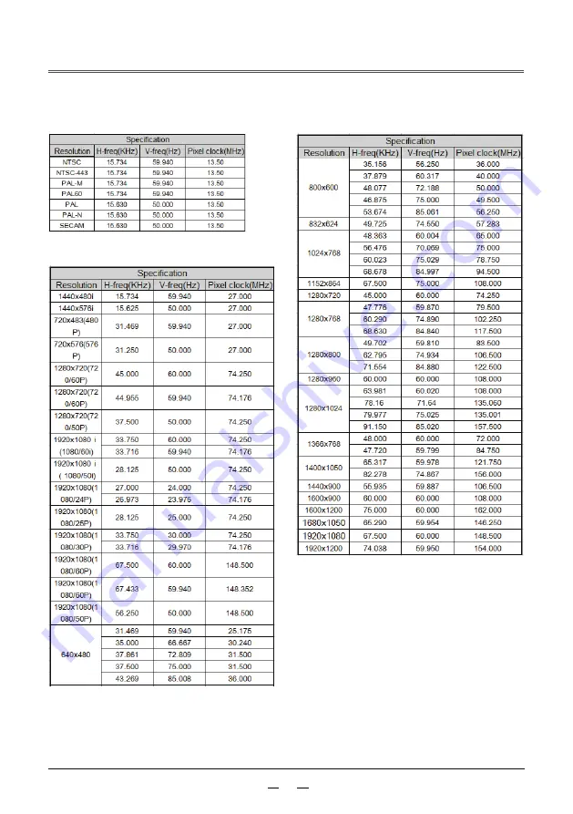 ROLY RL-6000U User Manual Download Page 54