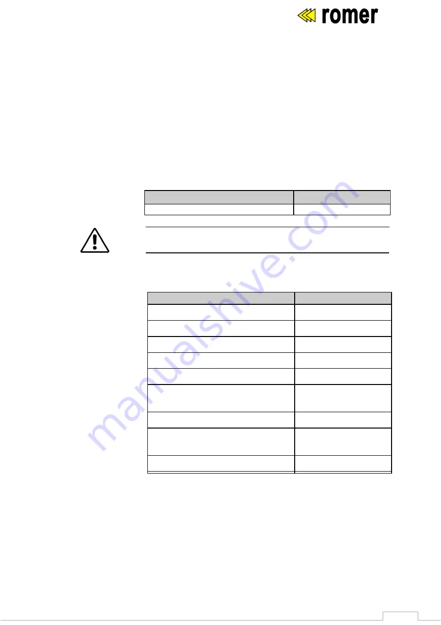 Romer PROTON II Manual Download Page 12