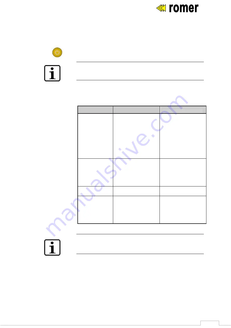 Romer PROTON II Manual Download Page 19