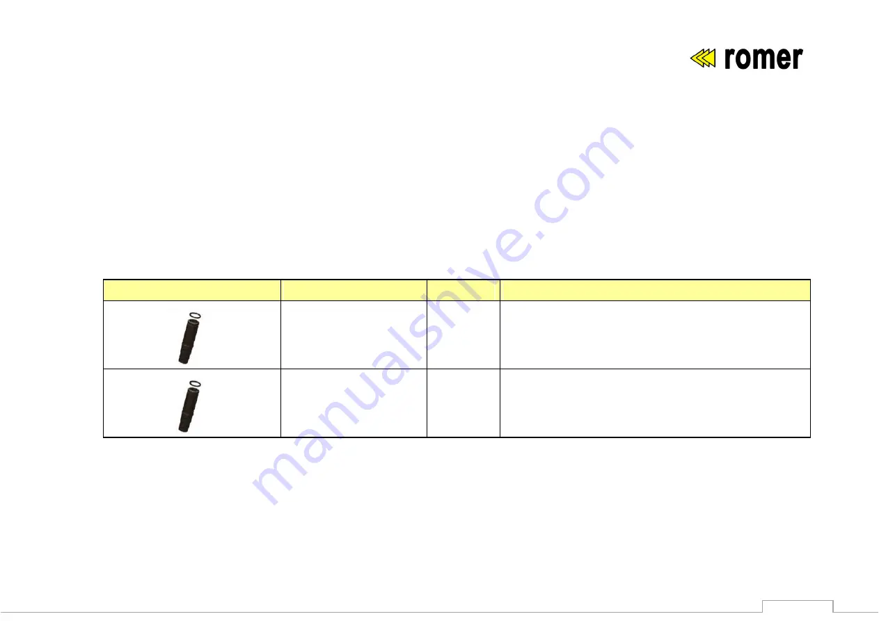 Romer PROTON II Manual Download Page 50