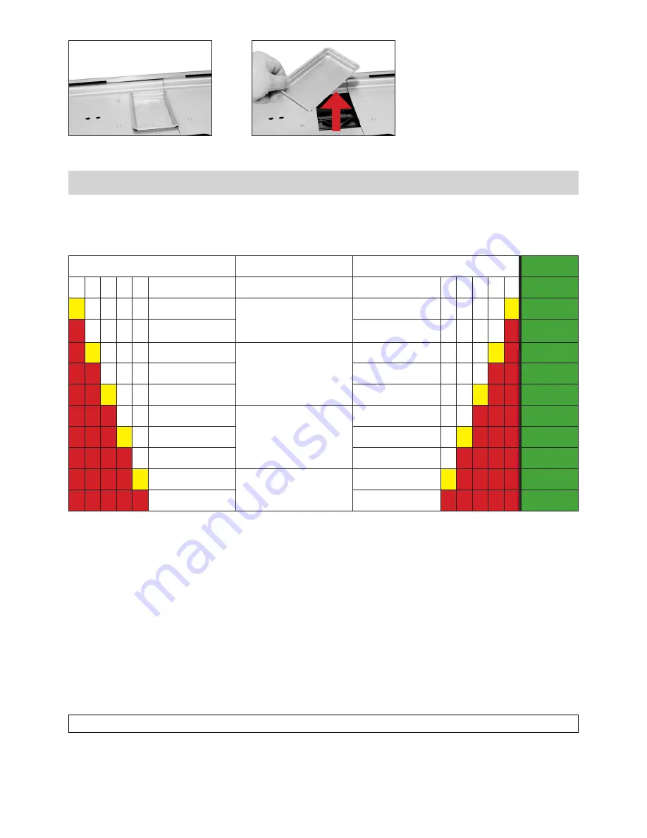 Rommelsbacher BBQ 2012/E Instruction Manual Download Page 31