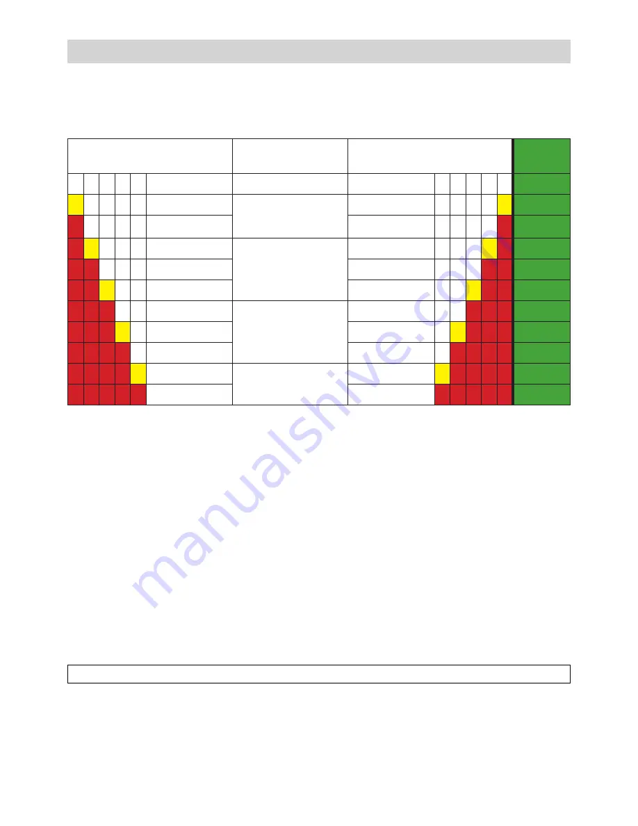 Rommelsbacher BBQ 2012/E Instruction Manual Download Page 45