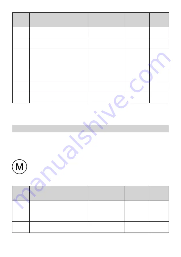 Rommelsbacher PM 220 Instruction Manual Download Page 31