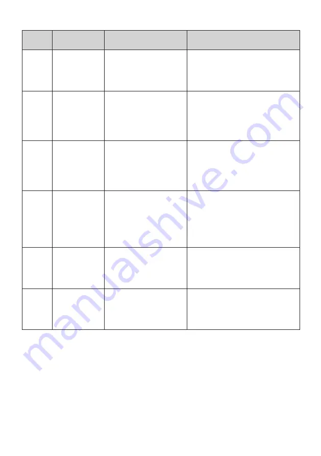 Rommelsbacher PM 220 Instruction Manual Download Page 45