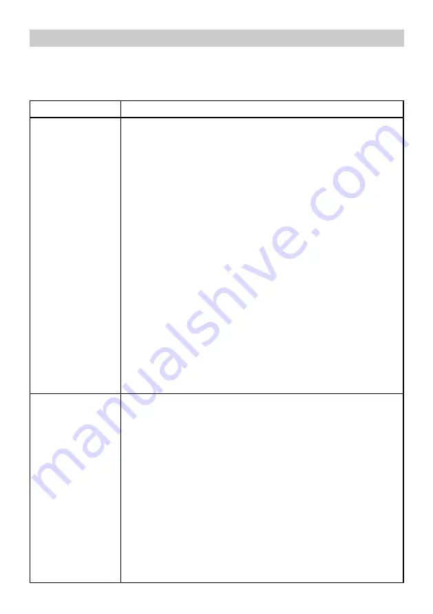 Rommelsbacher SVD 1400 Instruction Manual Download Page 22