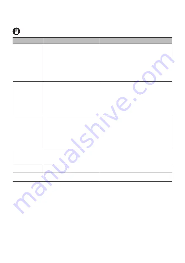 ROMMER VG-3 FG User Manual Download Page 82