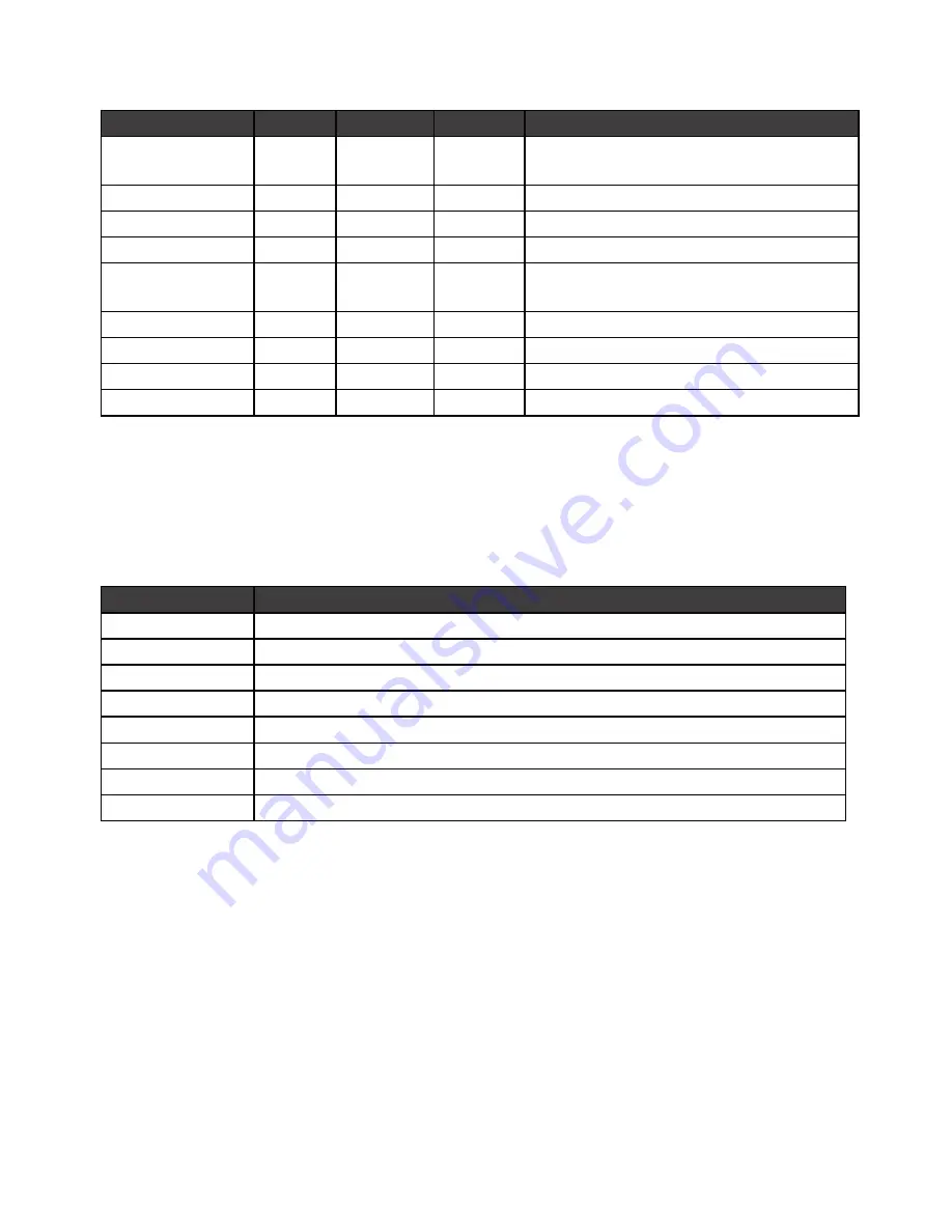 Ronan Engineering X96SI/R Instruction And Operation Manual Download Page 67