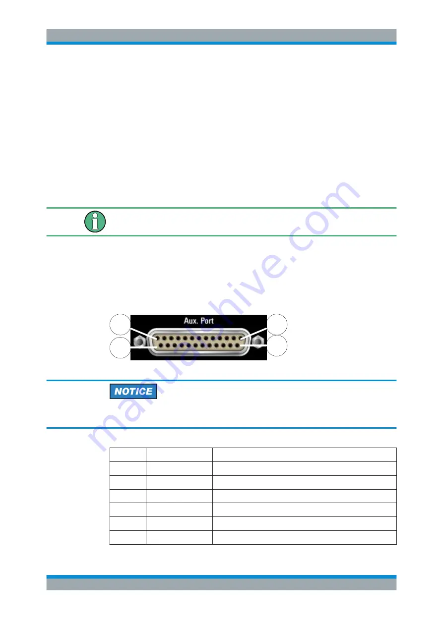 Ronde & Schwarz 1304.0004.03 User Manual Download Page 40