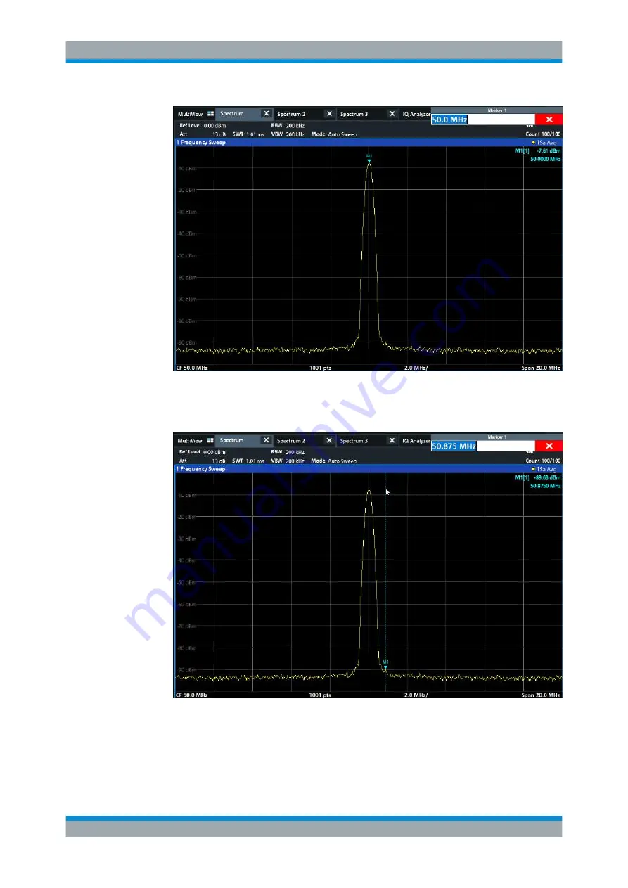 Ronde & Schwarz 1304.0004.03 User Manual Download Page 52