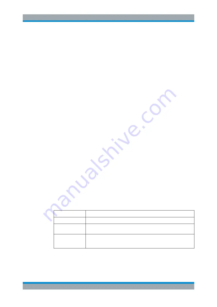 Ronde & Schwarz 1304.0004.03 User Manual Download Page 136