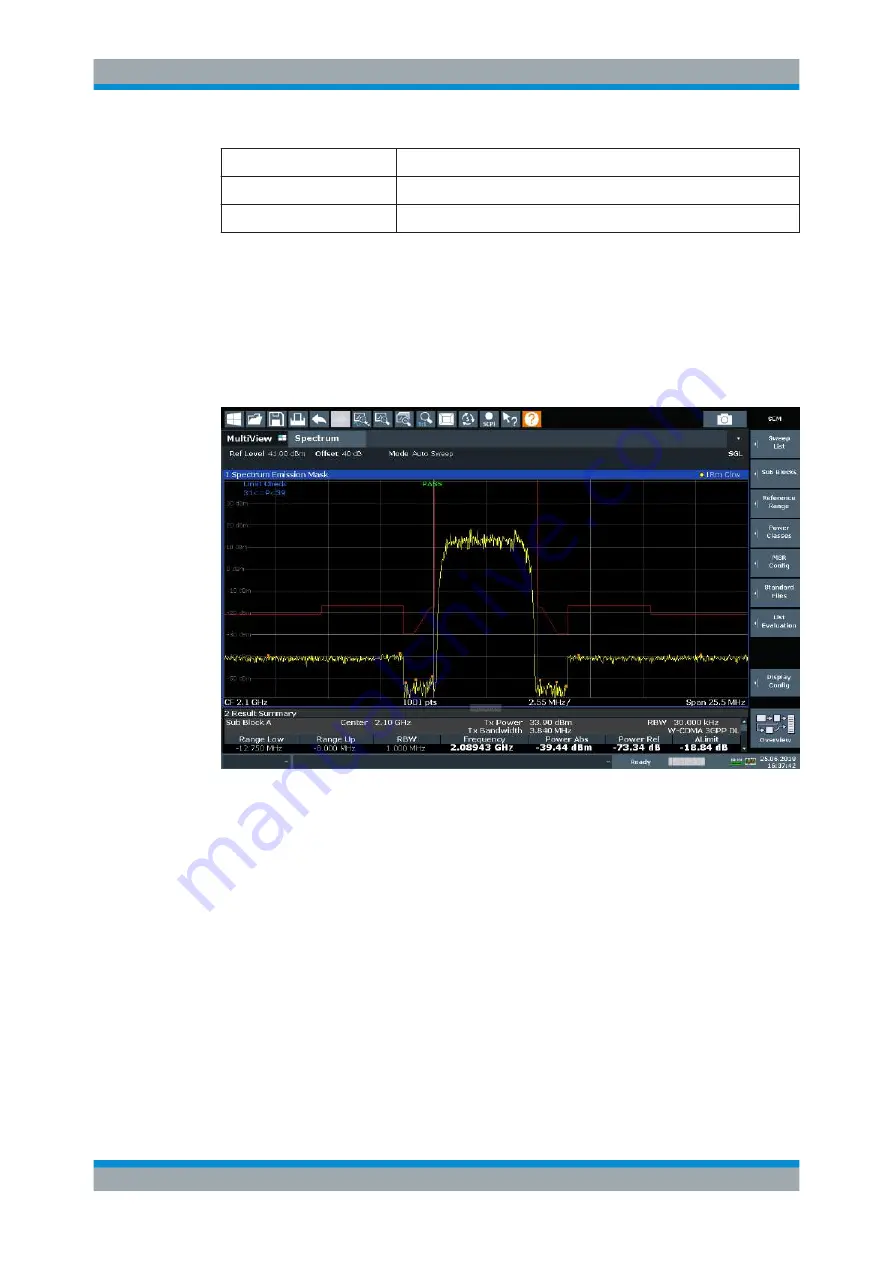 Ronde & Schwarz 1304.0004.03 User Manual Download Page 162