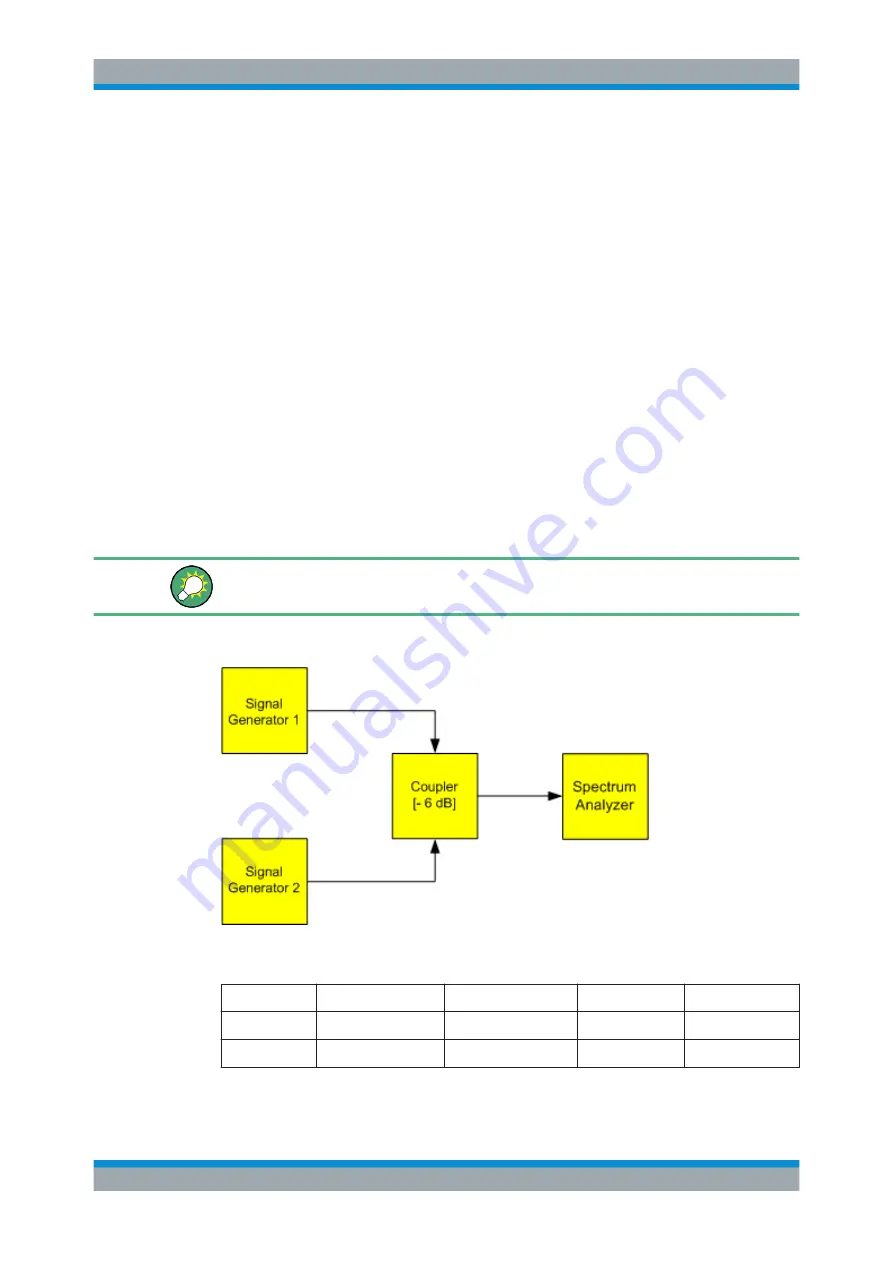 Ronde & Schwarz 1304.0004.03 User Manual Download Page 191