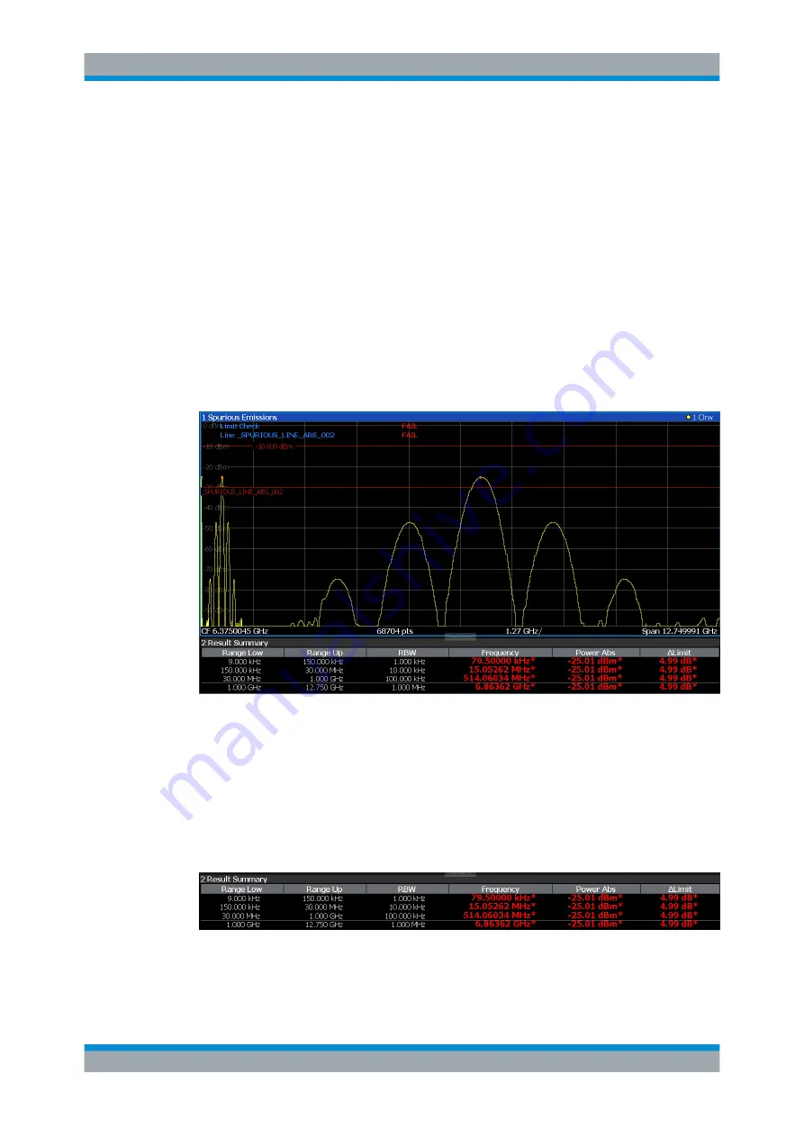 Ronde & Schwarz 1304.0004.03 User Manual Download Page 200