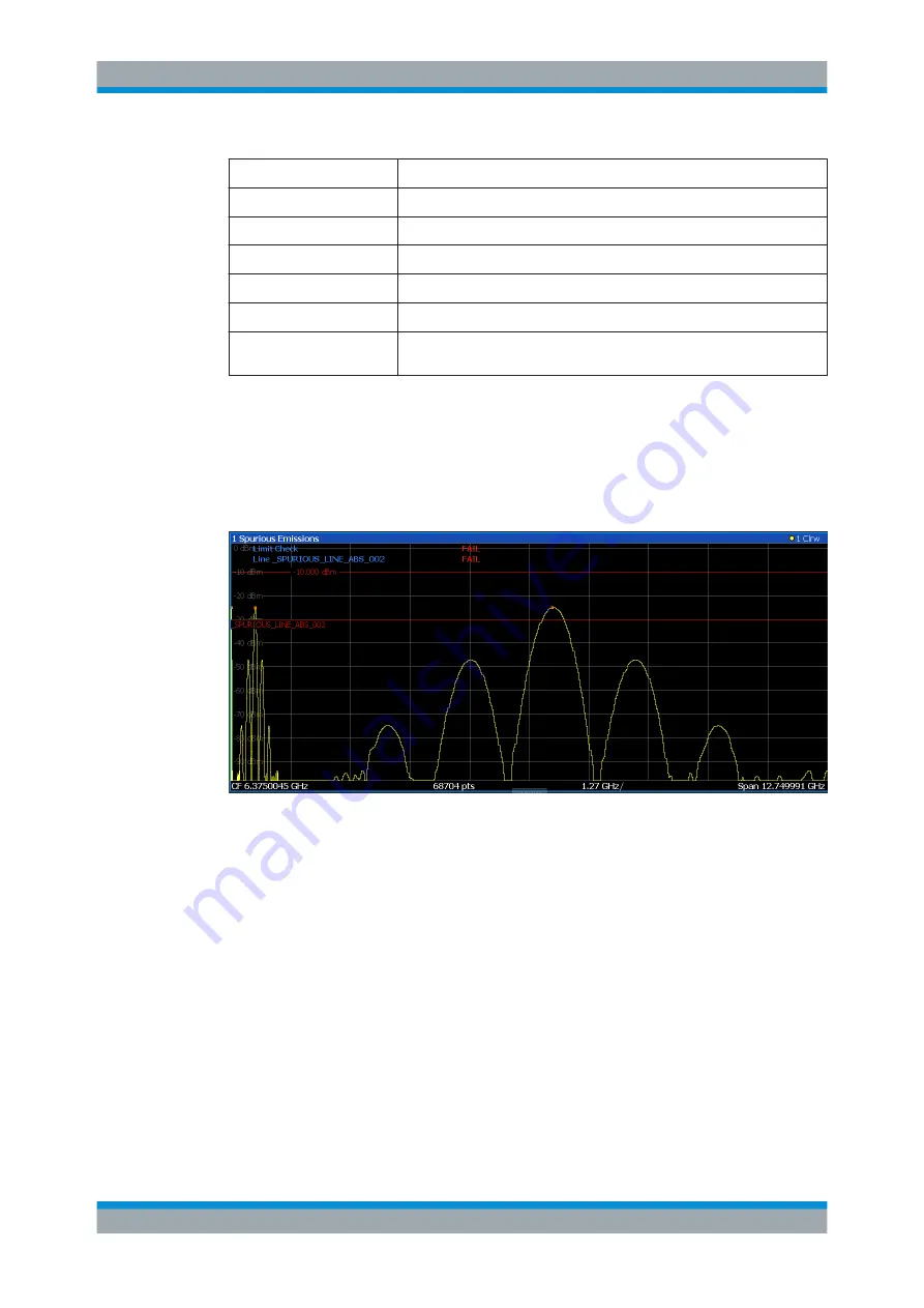 Ronde & Schwarz 1304.0004.03 User Manual Download Page 201