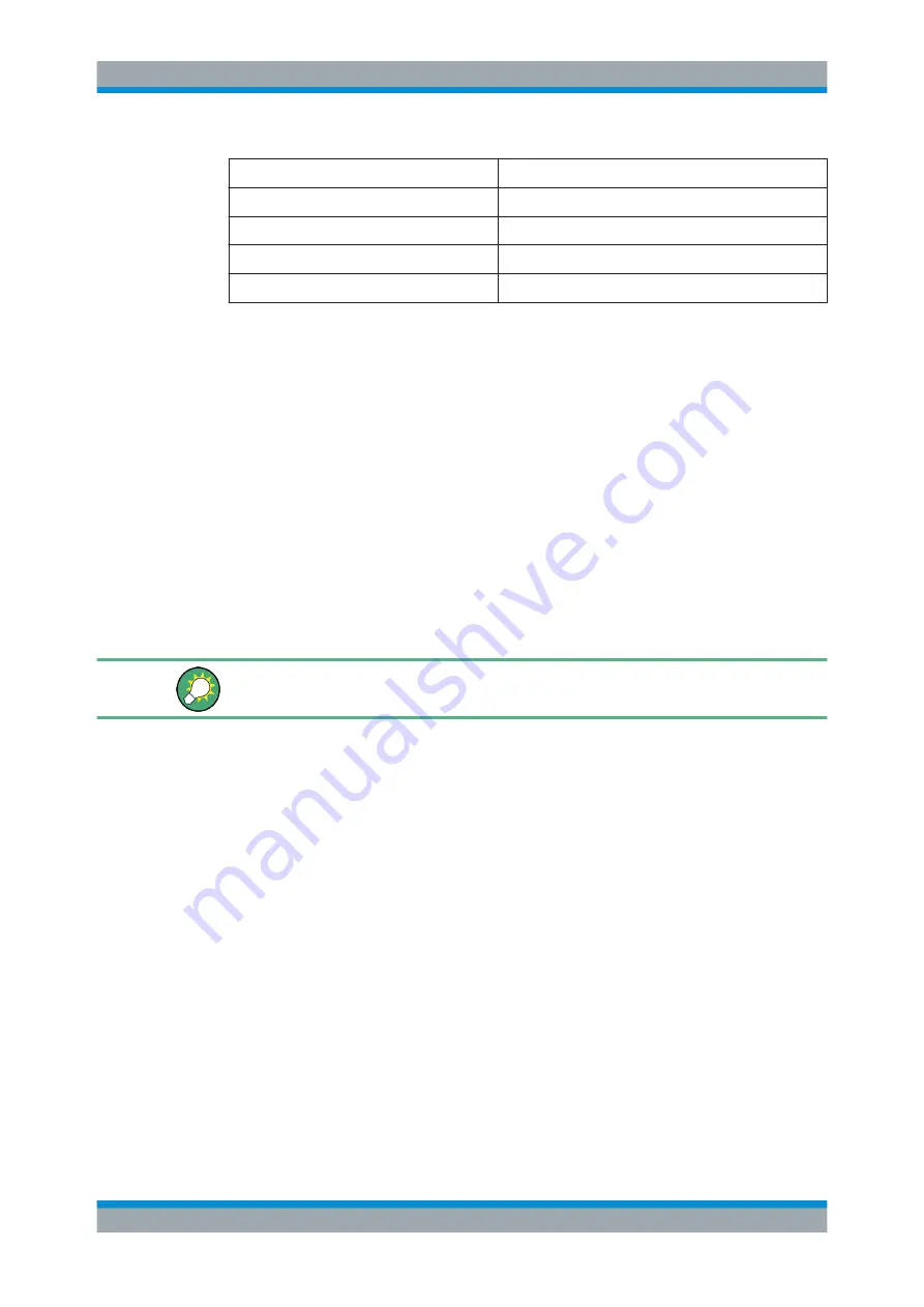 Ronde & Schwarz 1304.0004.03 User Manual Download Page 222