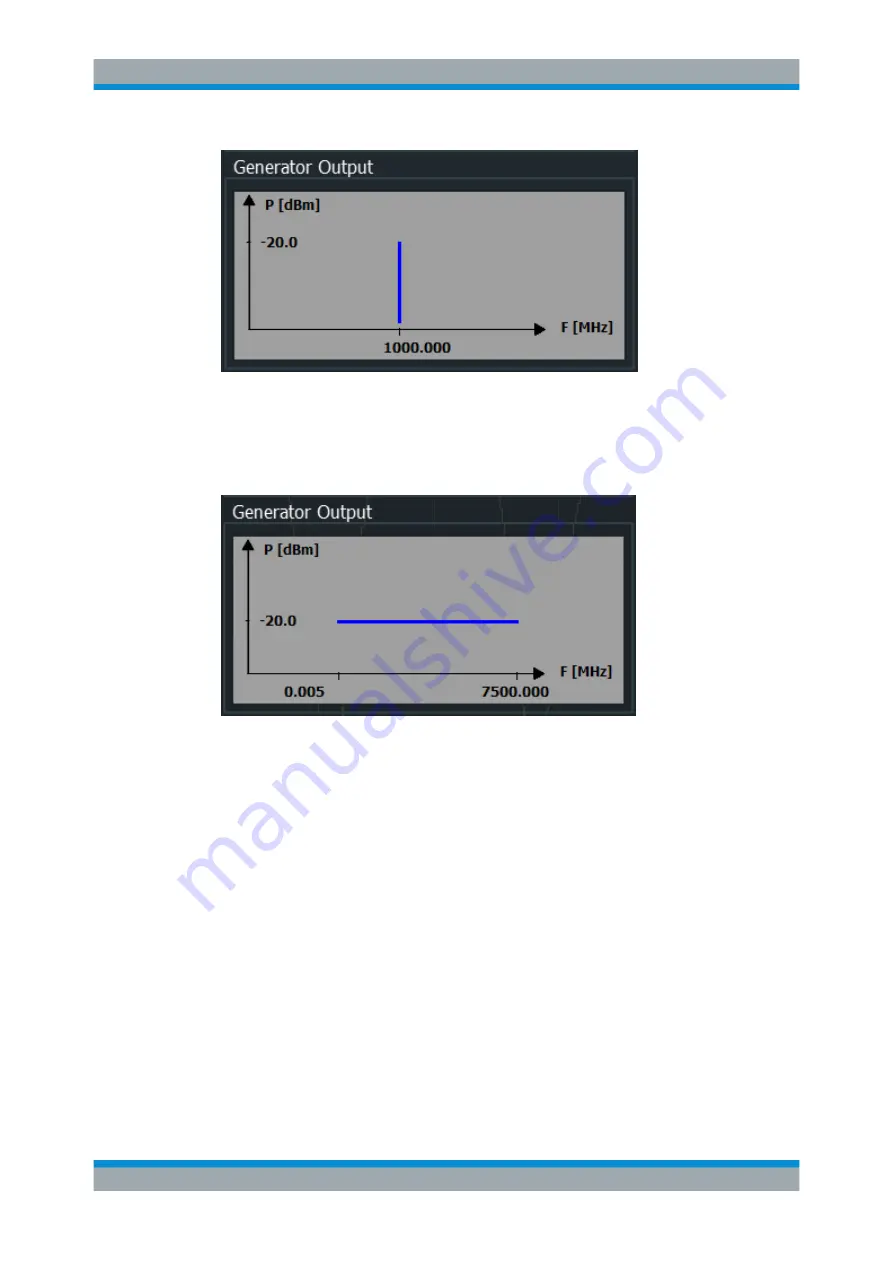 Ronde & Schwarz 1304.0004.03 User Manual Download Page 284