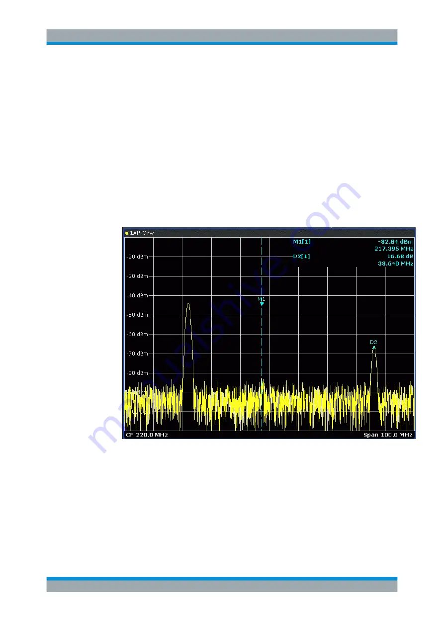 Ronde & Schwarz 1304.0004.03 User Manual Download Page 346