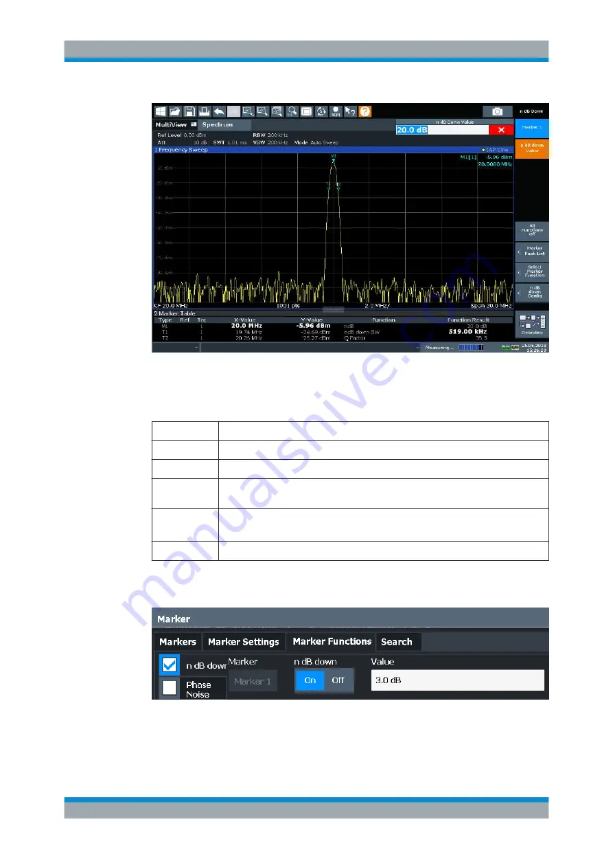 Ronde & Schwarz 1304.0004.03 User Manual Download Page 371