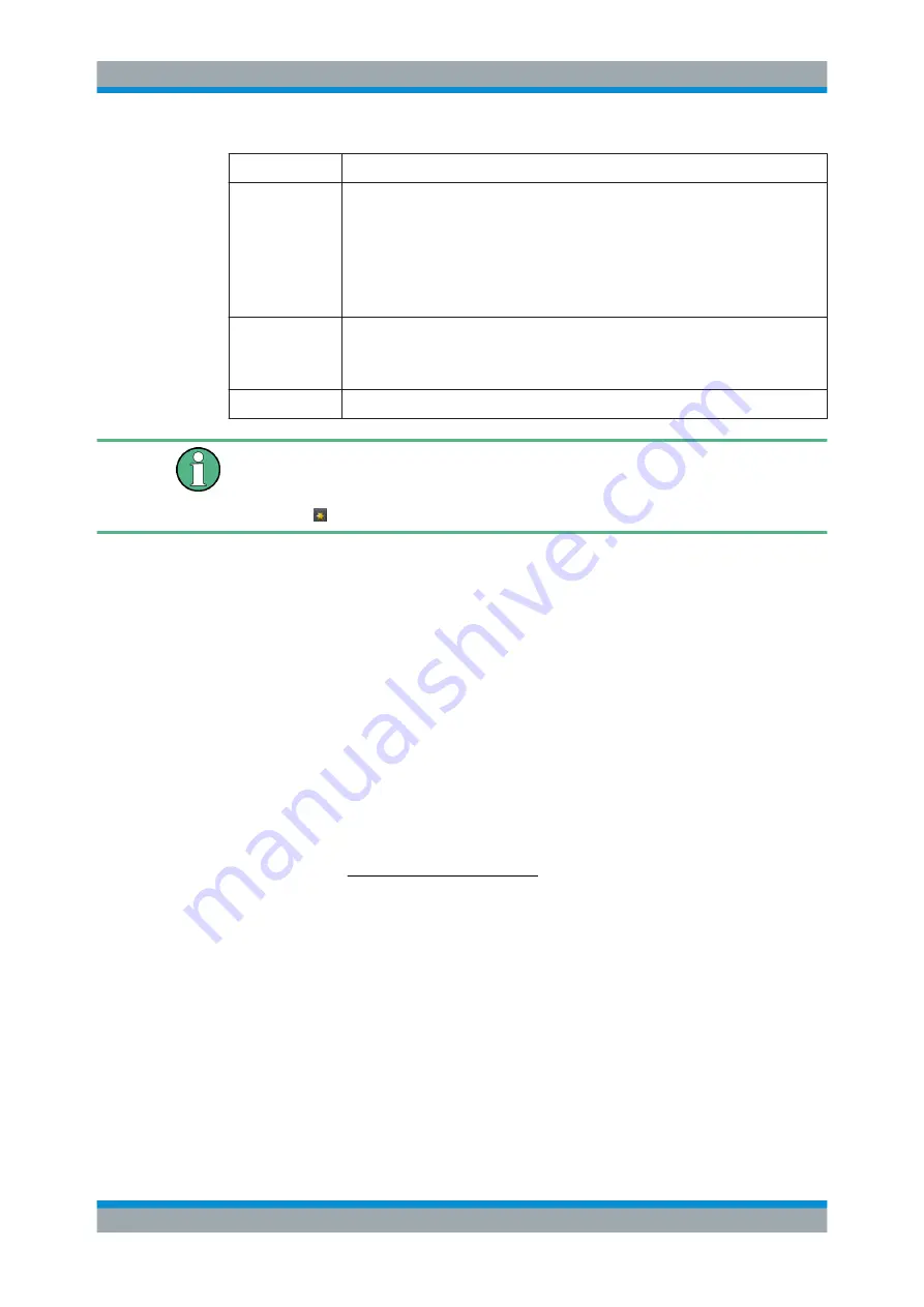 Ronde & Schwarz 1304.0004.03 User Manual Download Page 390