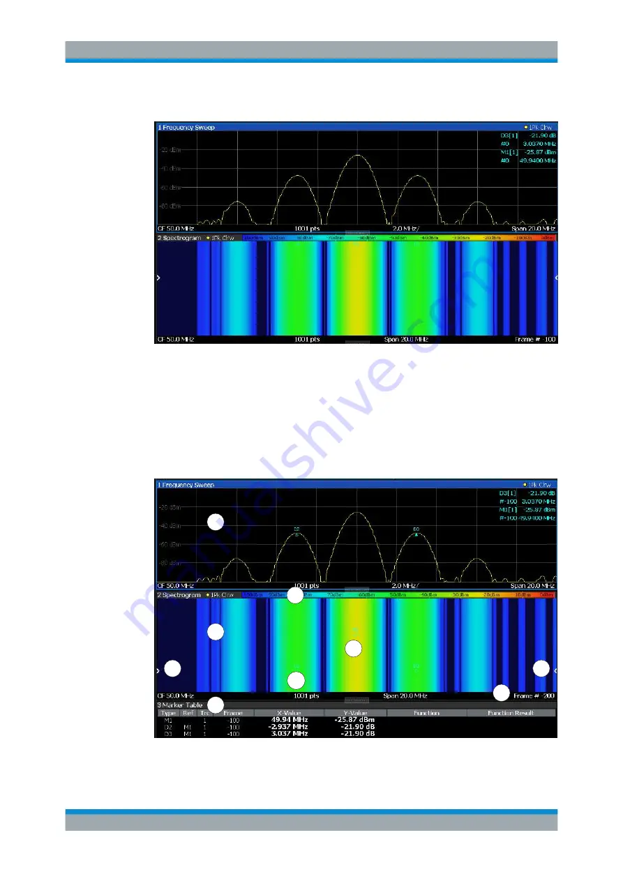 Ronde & Schwarz 1304.0004.03 User Manual Download Page 399