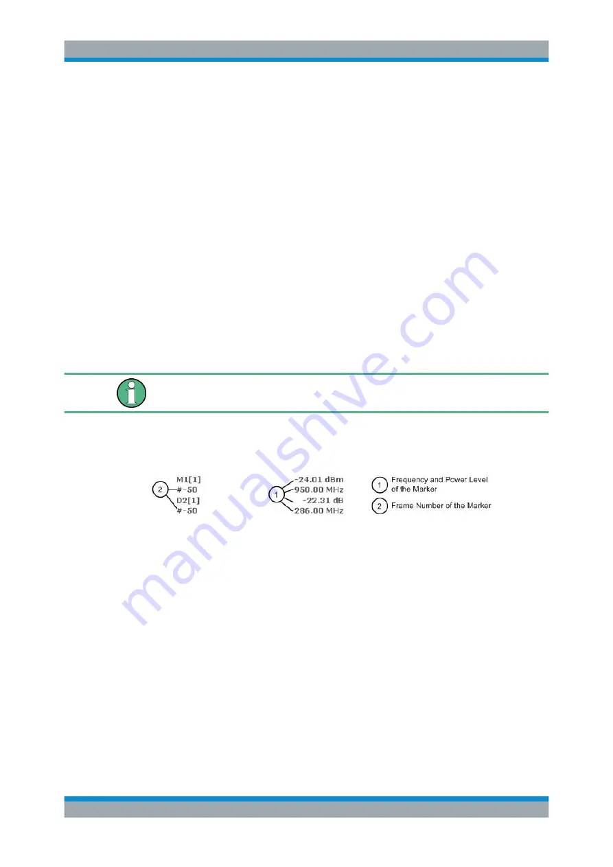 Ronde & Schwarz 1304.0004.03 User Manual Download Page 402