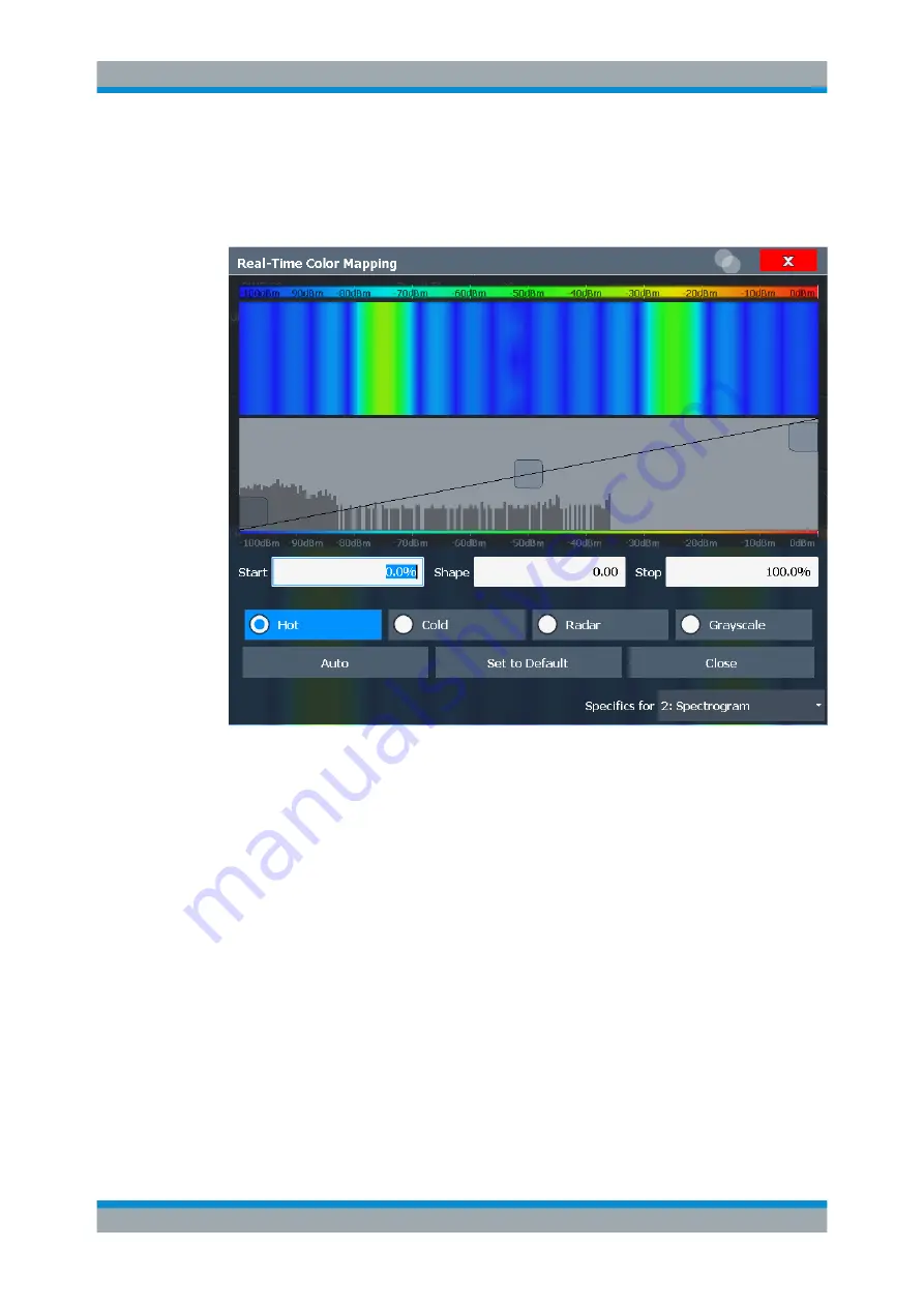 Ronde & Schwarz 1304.0004.03 User Manual Download Page 406