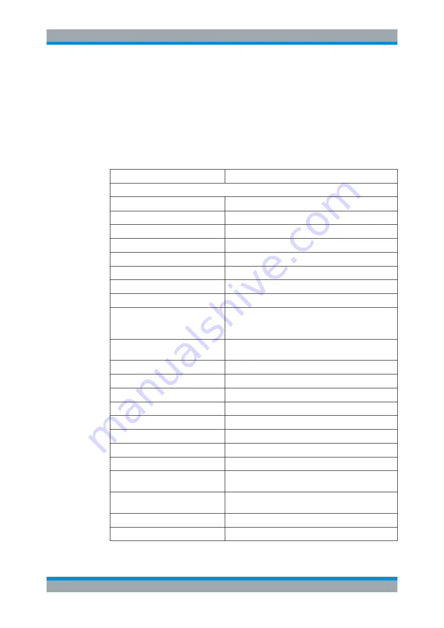 Ronde & Schwarz 1304.0004.03 User Manual Download Page 452