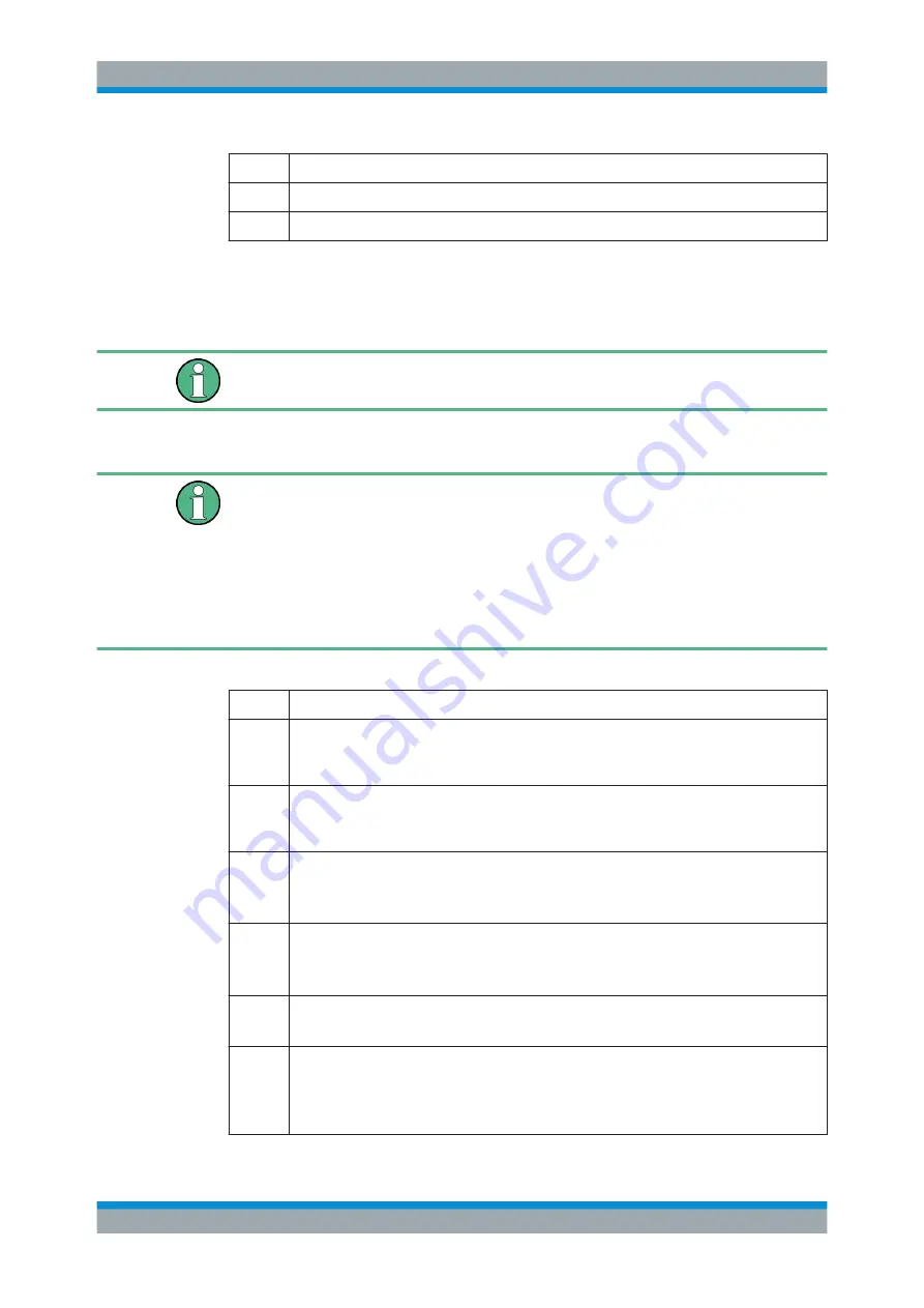 Ronde & Schwarz 1304.0004.03 User Manual Download Page 566