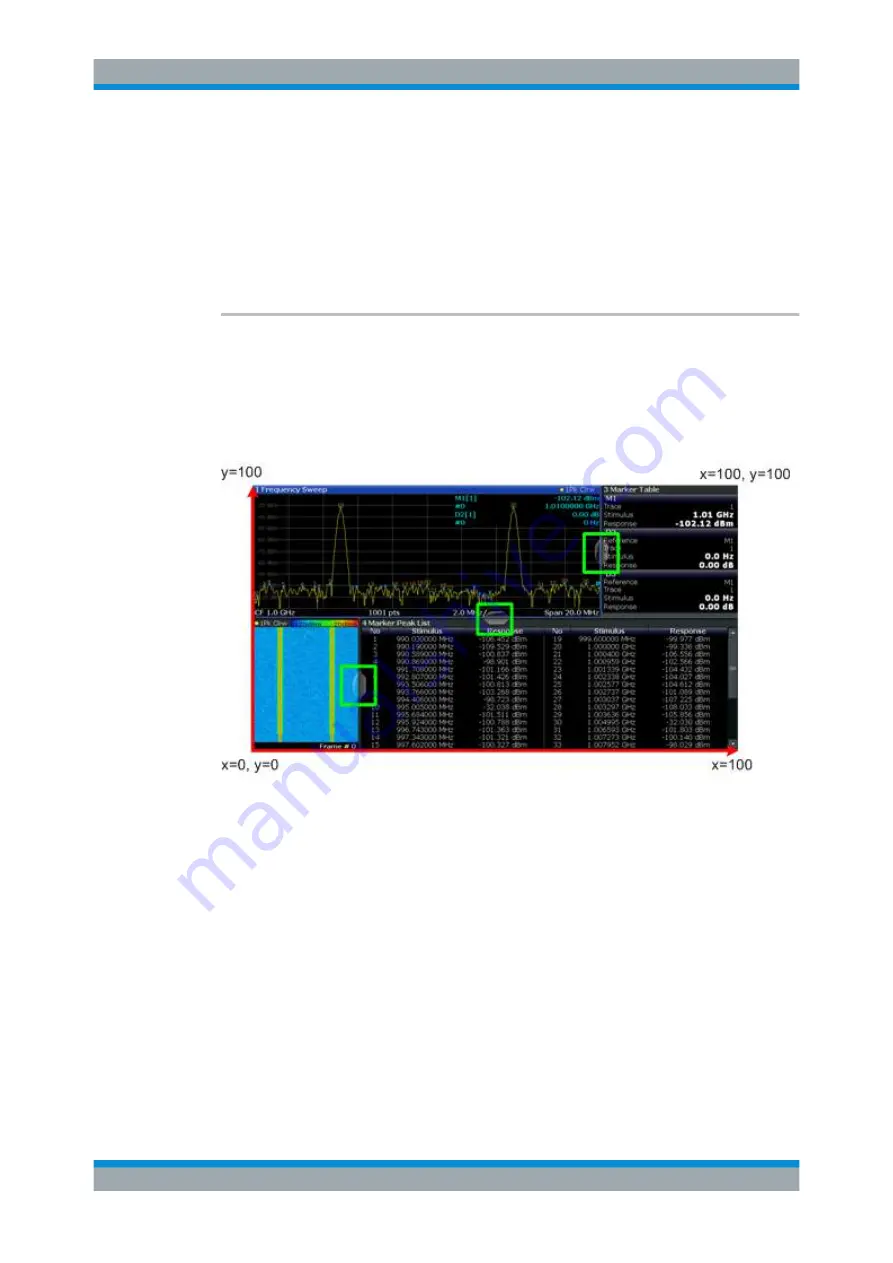 Ronde & Schwarz 1304.0004.03 User Manual Download Page 753