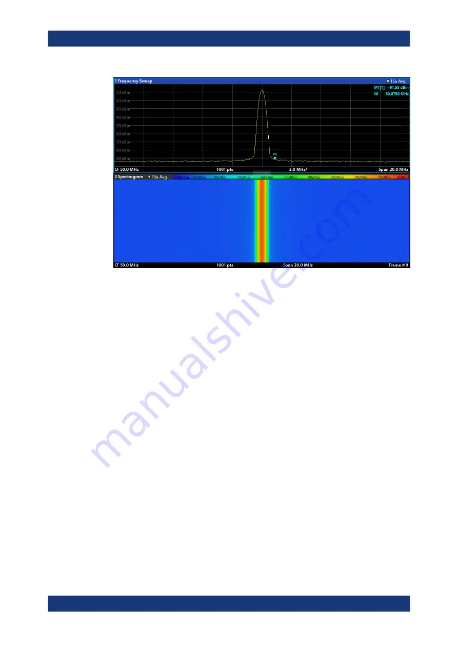 Ronde & Schwarz 1304.0004K03 User Manual Download Page 46