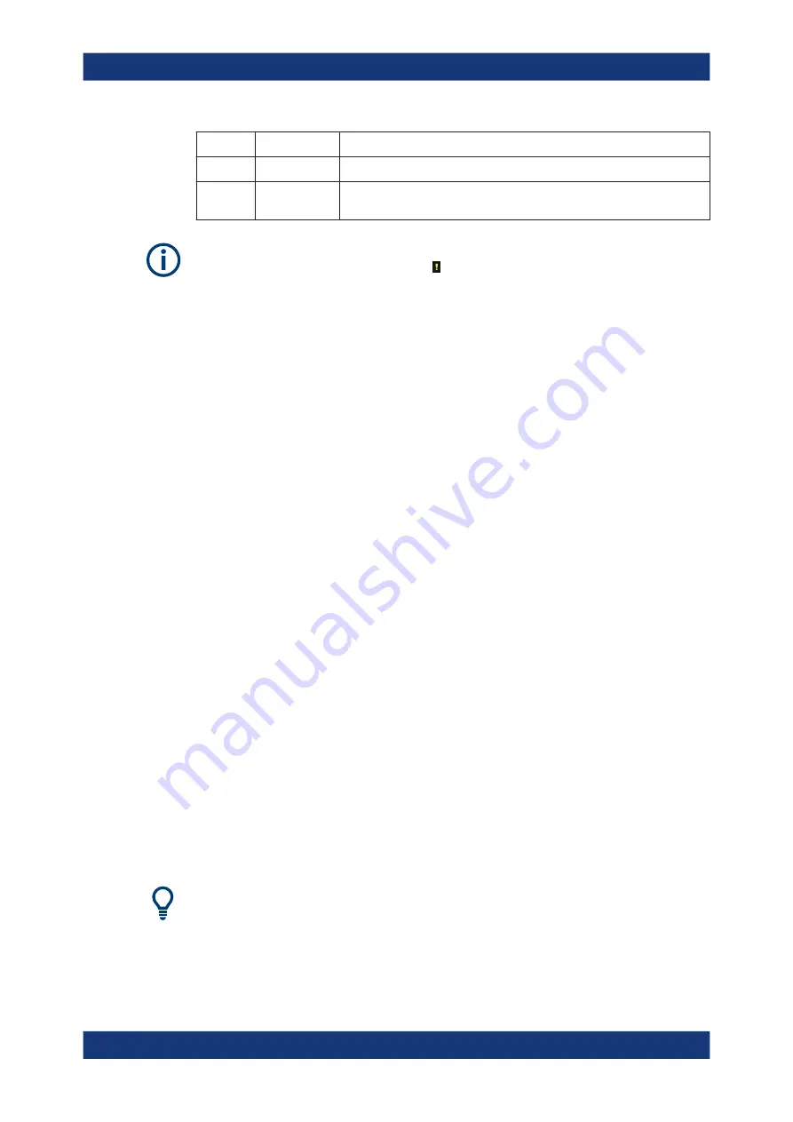 Ronde & Schwarz 1304.0004K03 User Manual Download Page 68