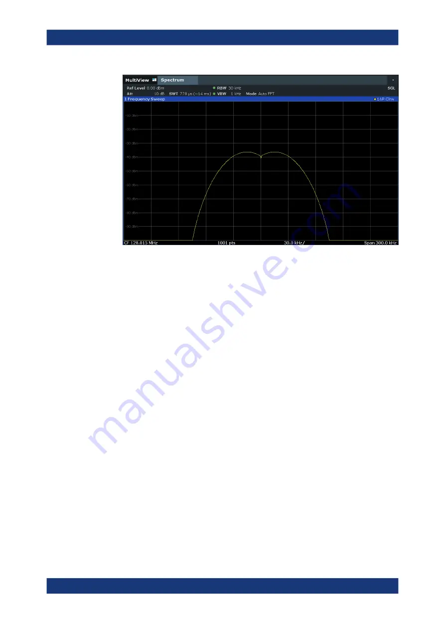 Ronde & Schwarz 1304.0004K03 User Manual Download Page 107