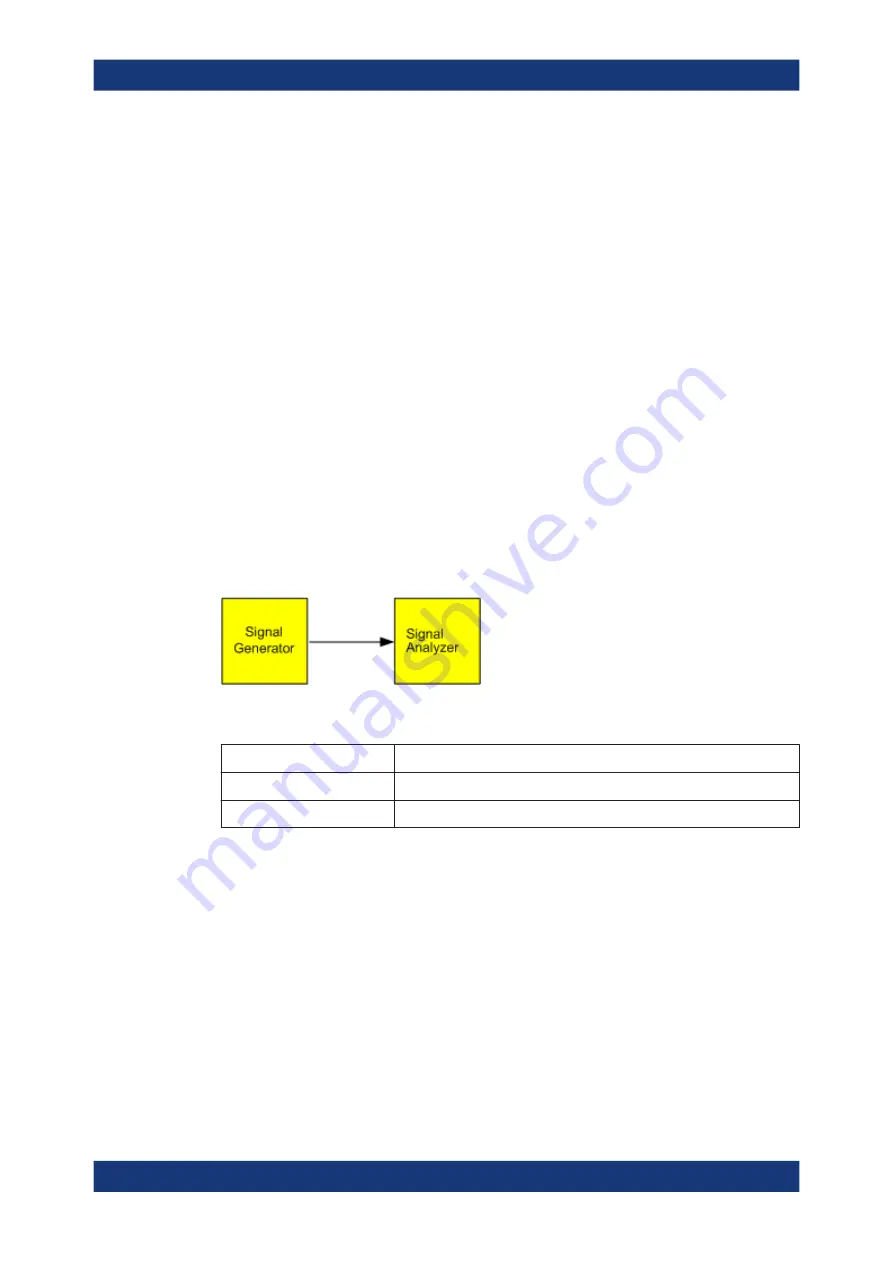 Ronde & Schwarz 1304.0004K03 User Manual Download Page 230