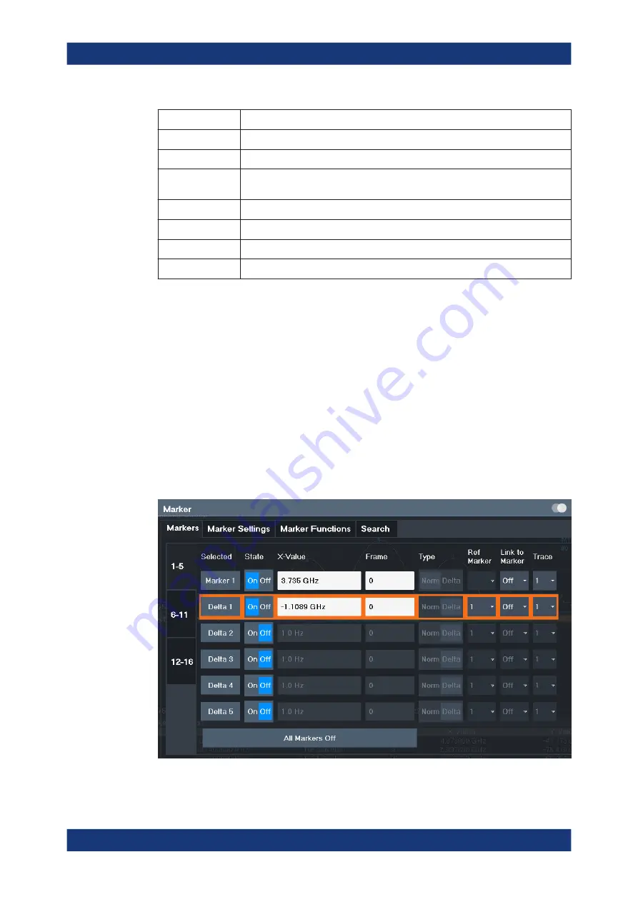 Ronde & Schwarz 1304.0004K03 User Manual Download Page 352