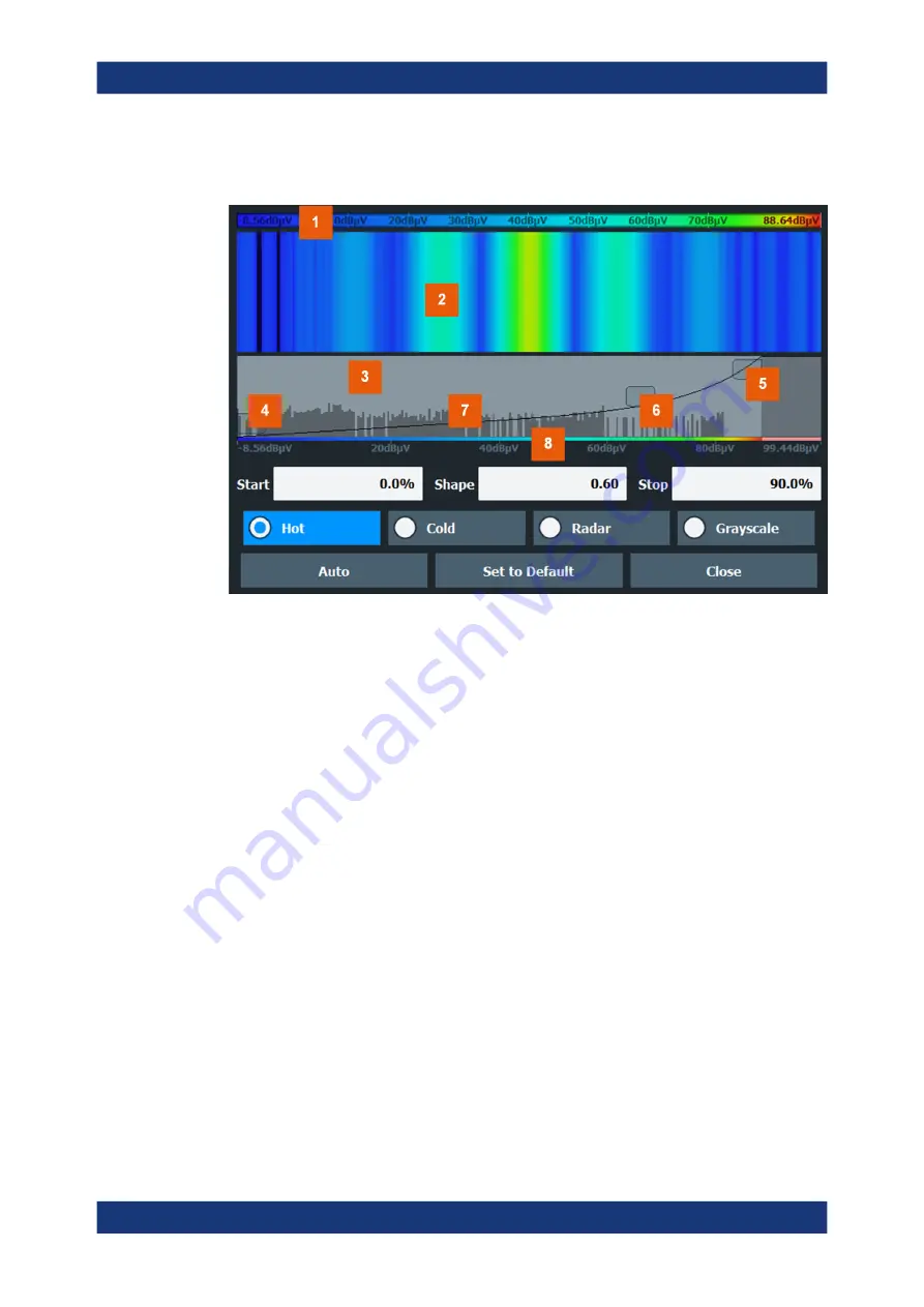 Ronde & Schwarz 1304.0004K03 User Manual Download Page 417