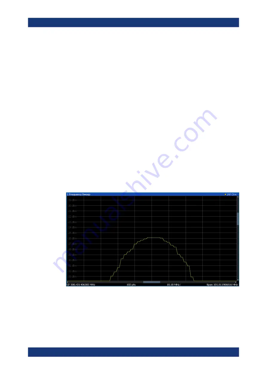 Ronde & Schwarz 1304.0004K03 Скачать руководство пользователя страница 444