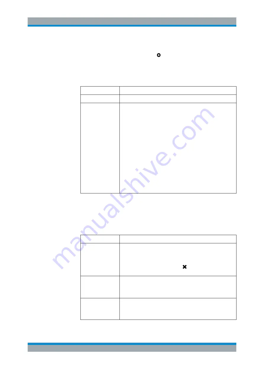 Ronde & Schwarz GP-E User Manual Download Page 20