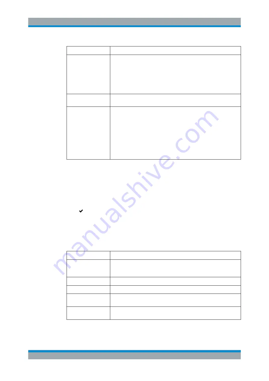 Ronde & Schwarz GP-E User Manual Download Page 63