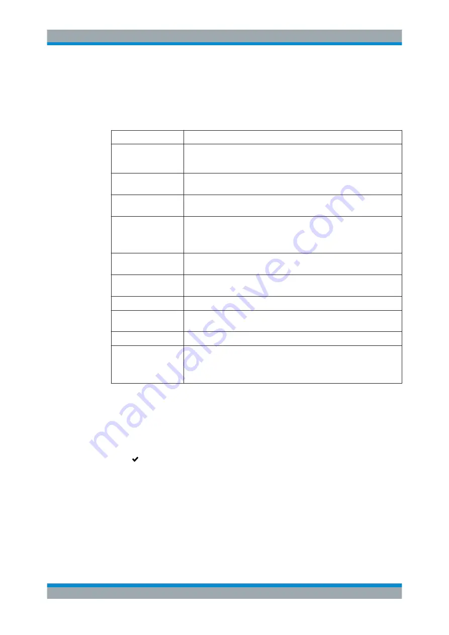 Ronde & Schwarz GP-E User Manual Download Page 76