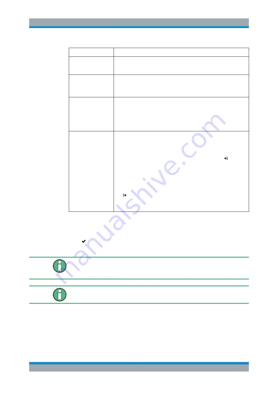 Ronde & Schwarz GP-E User Manual Download Page 99