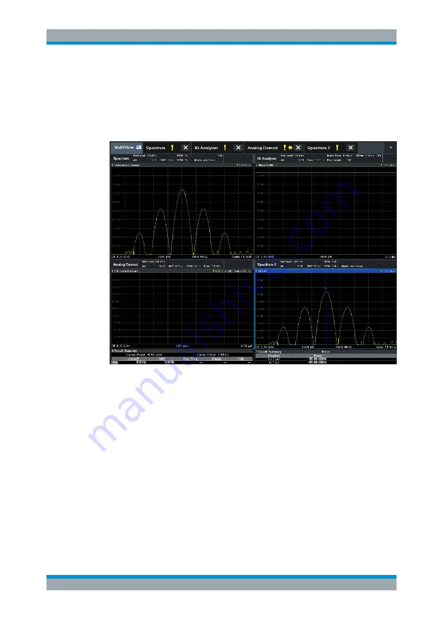 Ronde & Schwarz R&S FPL1000 User Manual Download Page 81