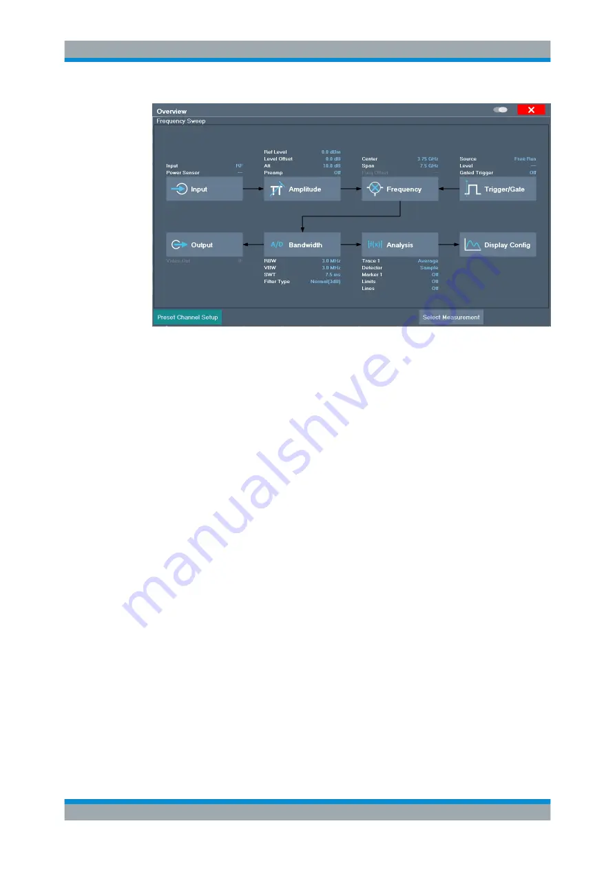 Ronde & Schwarz R&S FPL1000 User Manual Download Page 88