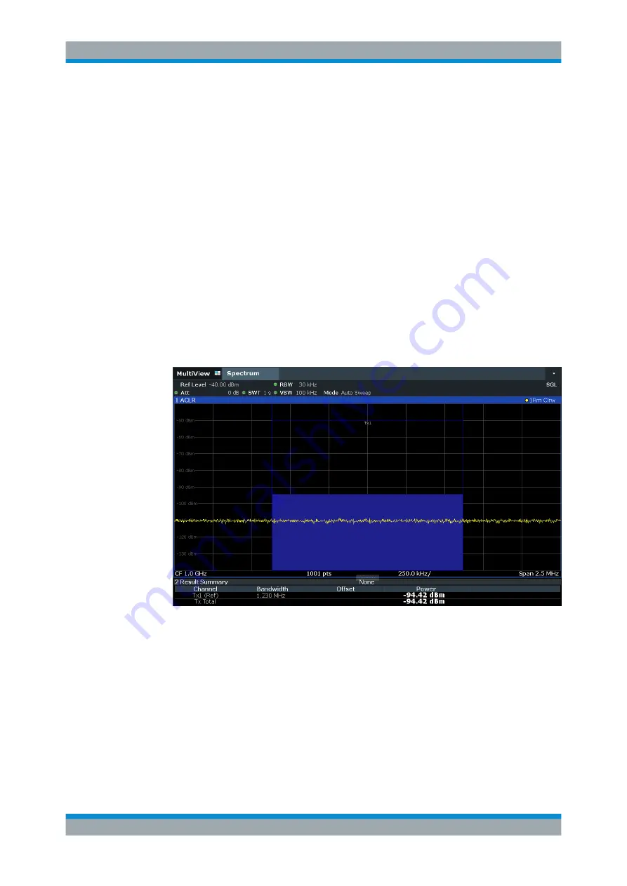 Ronde & Schwarz R&S FPL1000 User Manual Download Page 147