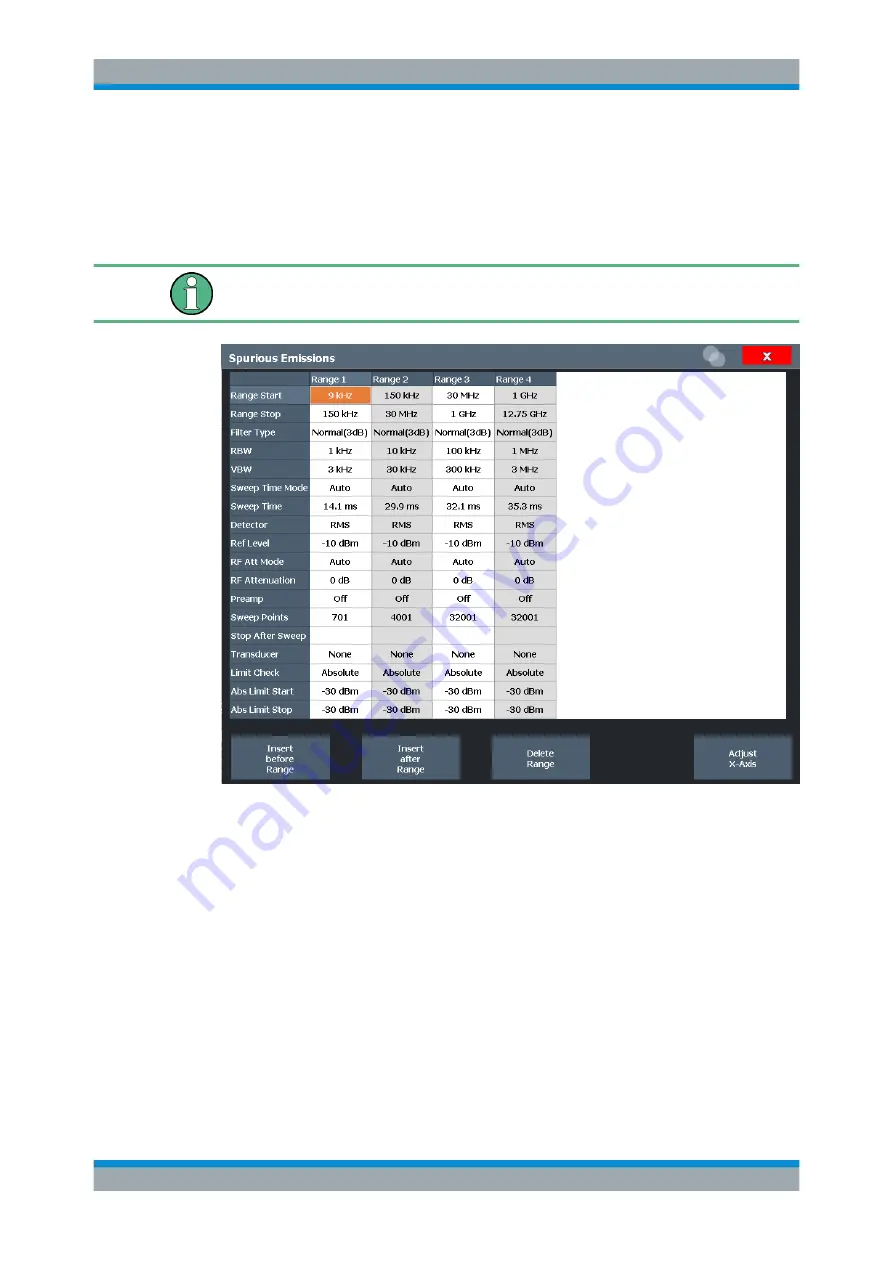 Ronde & Schwarz R&S FPL1000 User Manual Download Page 204