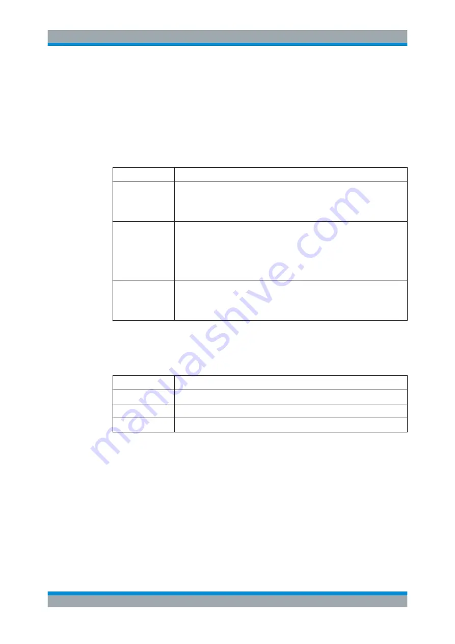 Ronde & Schwarz R&S FPL1000 User Manual Download Page 327