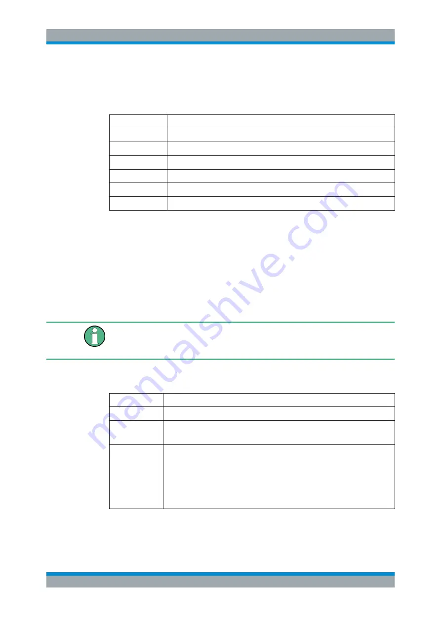 Ronde & Schwarz R&S FPL1000 User Manual Download Page 389